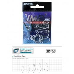 BKK IMP 8005 INLINE SINGLE HOOK 