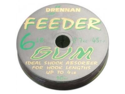 DRENNAN FEEDER GUM