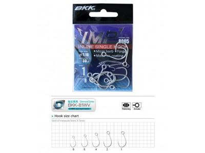 BKK IMP 8005 INLINE SINGLE HOOK